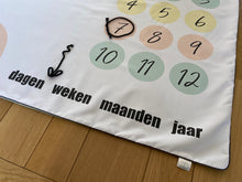 Afbeelding in Gallery-weergave laden, Mijlpalendekentje